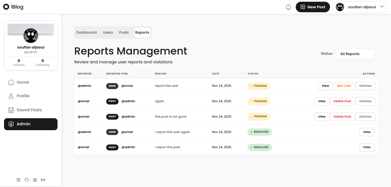 01Blog: Admin dashboard